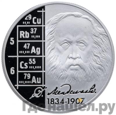 Аверс 2 рубля 2009 года ММД 175 лет со дня рождения Д.И. Менделеева