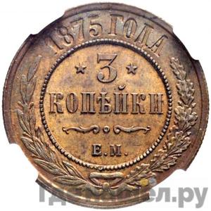 Монеты 1875 года