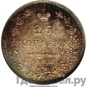 Монеты 1831 года