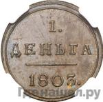 Монеты 1803 года