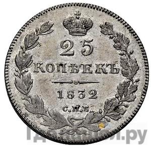 Монеты 1832 года
