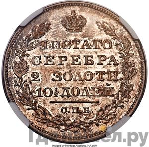 Монеты 1828 года