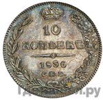 Монеты 1836 года