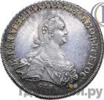 Монеты 1777 года