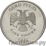 Монеты 2006 года