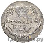 Монеты 1796 года