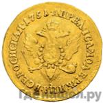 Монеты 1751 года