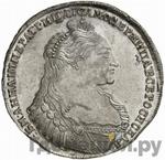 Монеты 1736 года