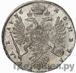 Монеты 1736 года