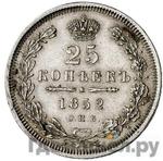 Монеты 1852 года