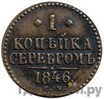 Монеты 1846 года