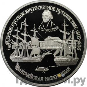 Монеты 1993 года