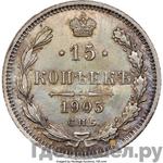 Монеты 1905 года