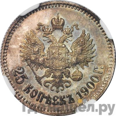 Монеты 1900 года