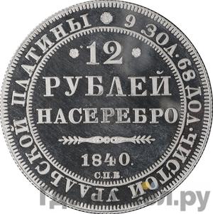 Монеты 1840 года