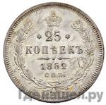 Монеты 1862 года