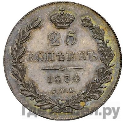 Монеты 1834 года