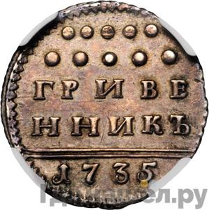 Монеты 1735 года