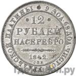 Монеты 1842 года