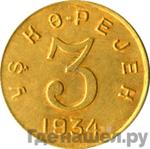 Монеты 1934 года