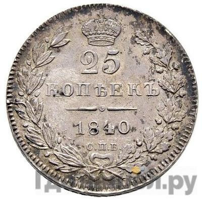 Монеты 1840 года