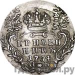 Монеты 1754 года