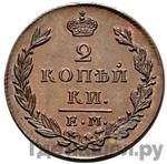 Монеты 1829 года