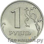 Монеты 2001 года