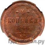 Монеты 1866 года