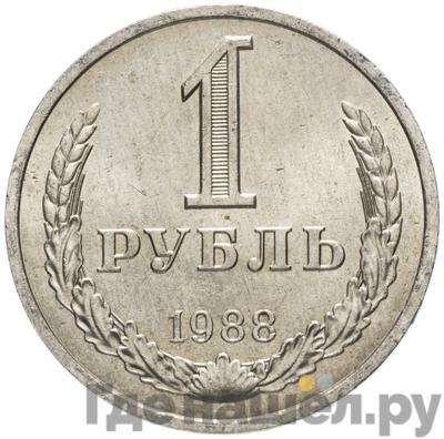 Монеты 1988 года
