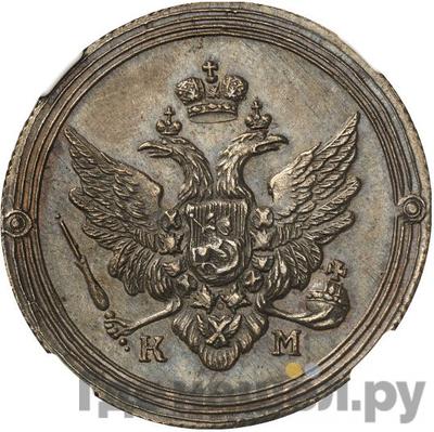 Монеты 1809 года