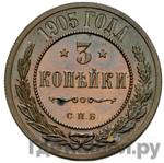 Монеты 1905 года