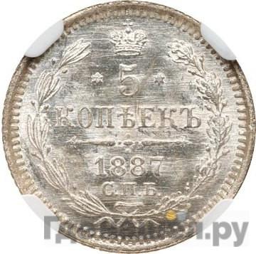 Монеты 1887 года