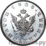 Монеты 1808 года