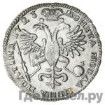 Монеты 1723 года