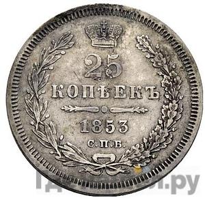 Монеты 1853 года