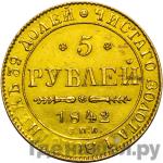 Монеты 1842 года