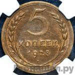 Монеты 1928 года