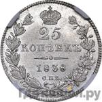 Монеты 1838 года