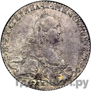 Монеты 1773 года