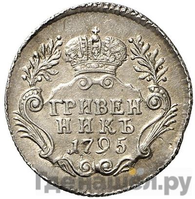 Монеты 1795 года