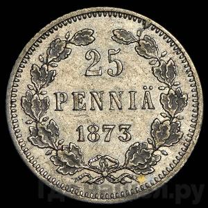 Монеты 1873 года