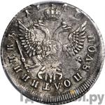 Монеты 1747 года