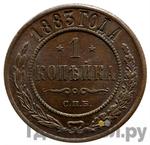 Монеты 1883 года