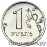 Монеты 2000 года