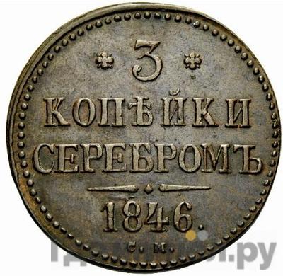 Монеты 1846 года