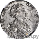 Монеты 1707 года