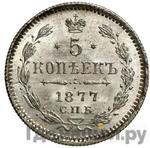 Монеты 1877 года