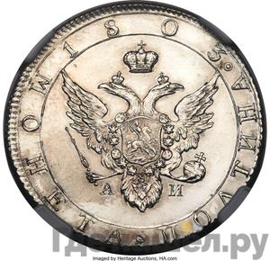 Монеты 1803 года