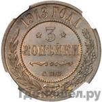 Монеты 1913 года